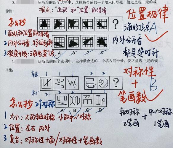 华图笔试班有必要报吗