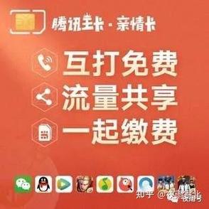 主副卡和亲情号的区别游戏截图