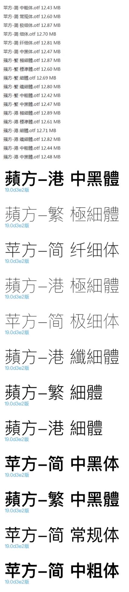 字体特点