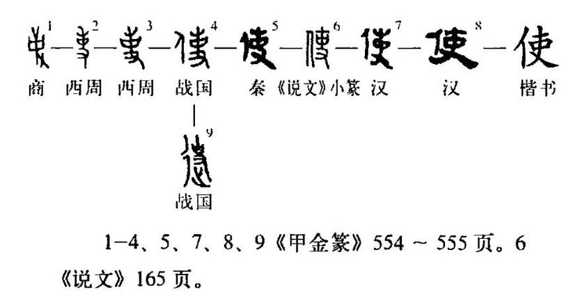 word下载兼容包