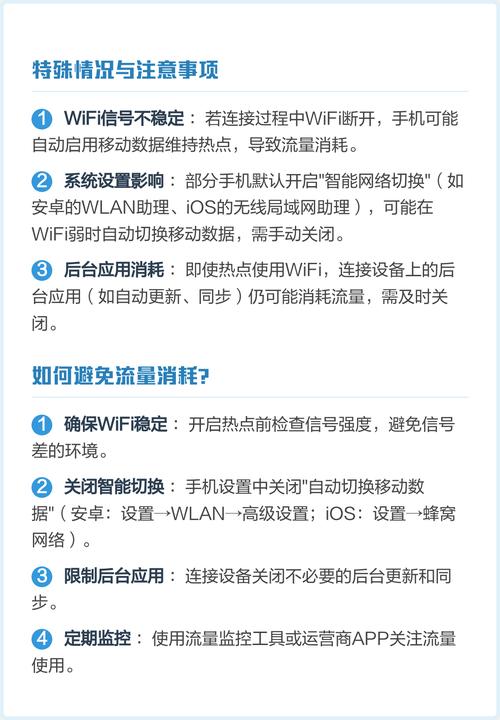 热点会费更多流量吗