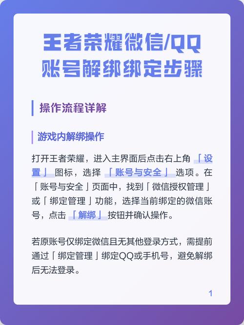 换绑qq号需要多长时间