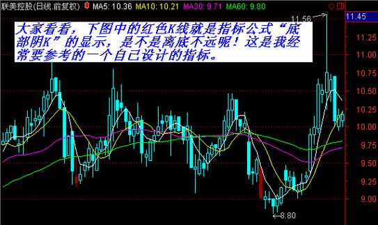 通达信k线颜色设置