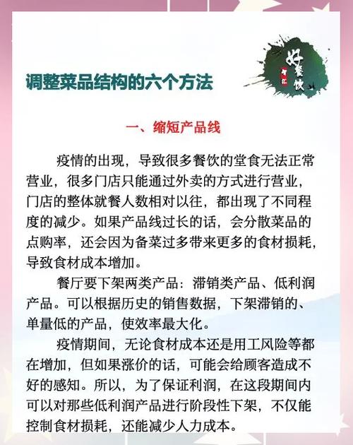 添加菜品的方法