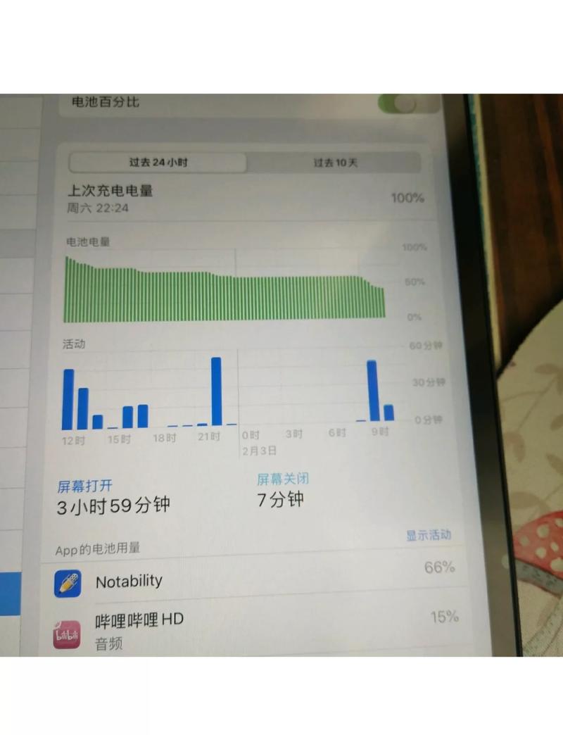 ipad掉电突然特别快怎么办图标