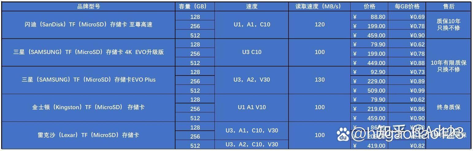 switch内存多大缩略图