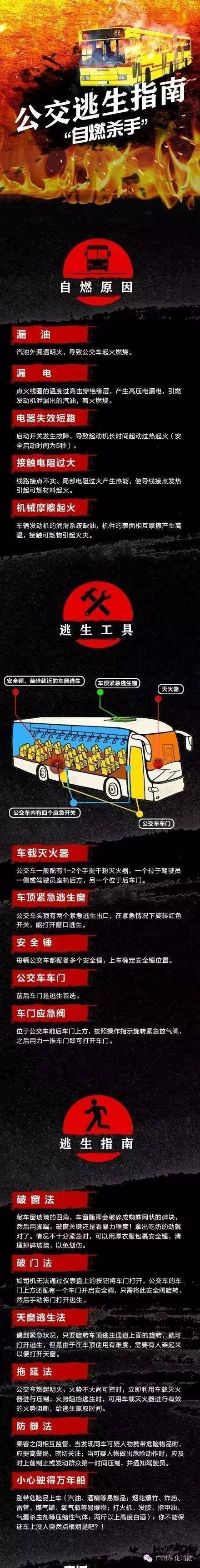 行李箱卡死自救三步法