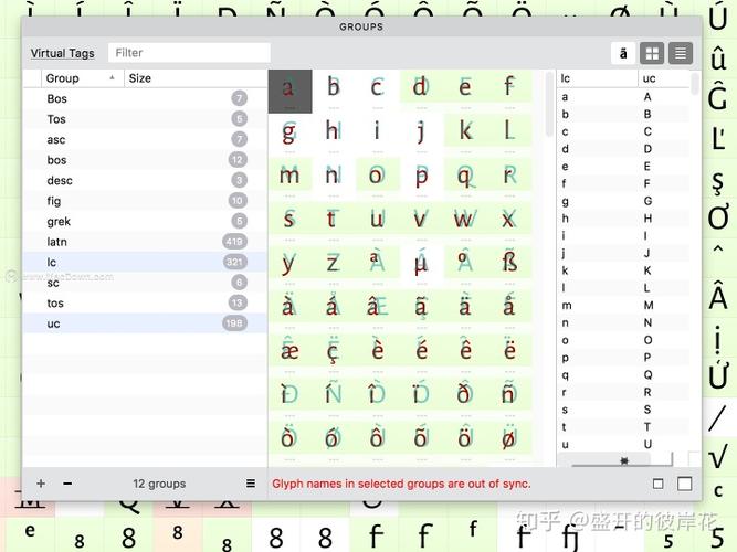 ttf字体编辑器