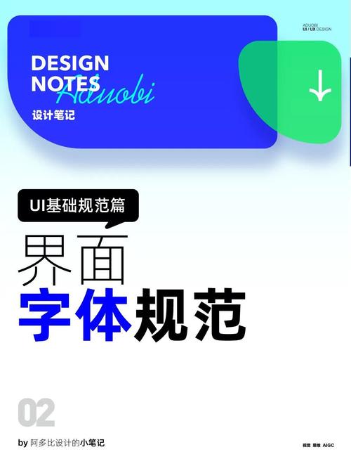 wps如何把整个界面放大字体