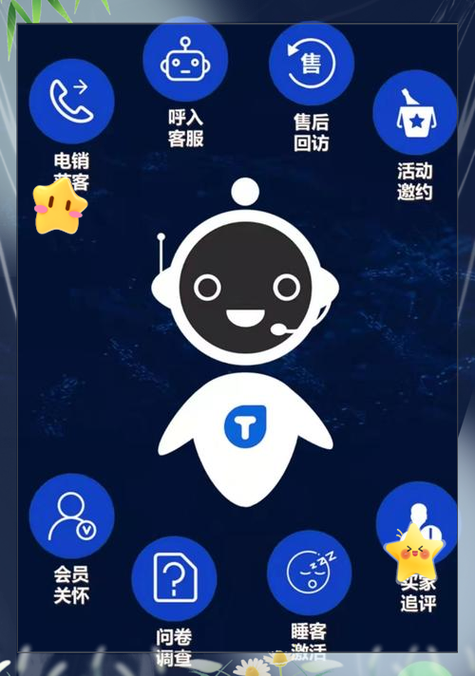 机器人打电话要怎么弄