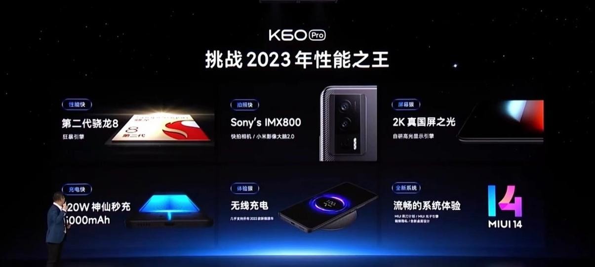 红米k60pro参数配置缩略图