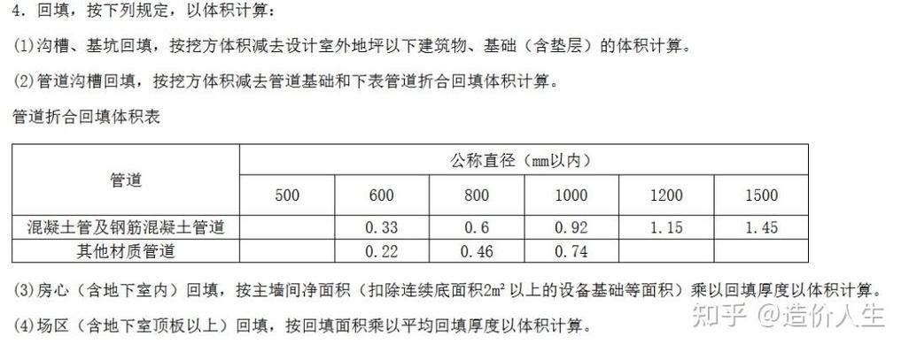 土石计价方式是什么