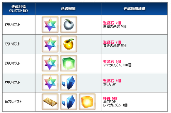 fgo2026兑换码(永久)