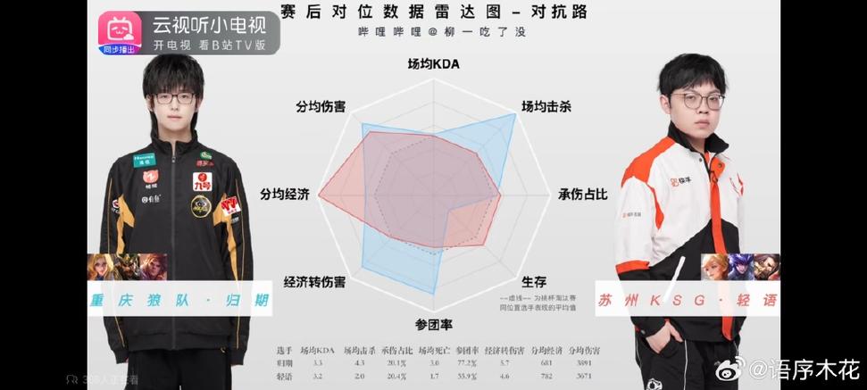 王者荣耀数据删除恢复软件截图
