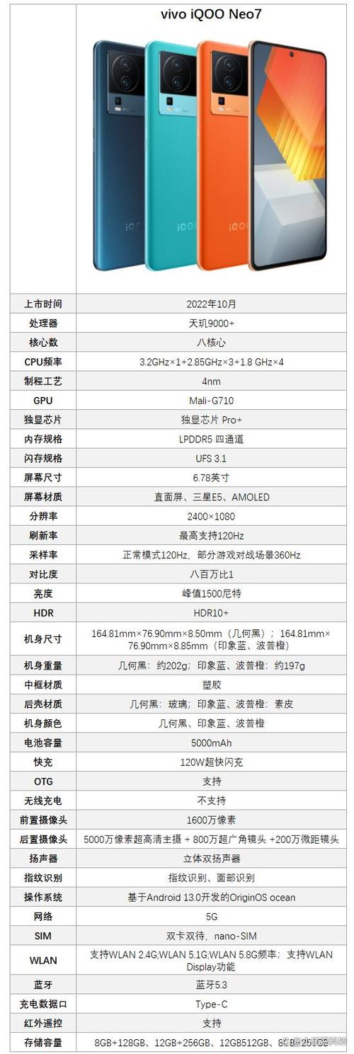 vivo iqoo neo参数配置详情缩略图