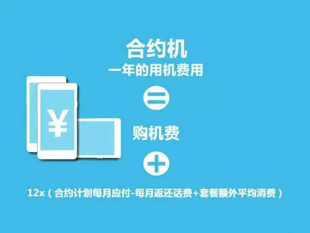 手机合约机怎么解除
