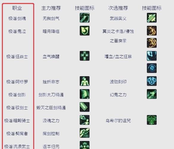 100版本瞎子徽章选择截图