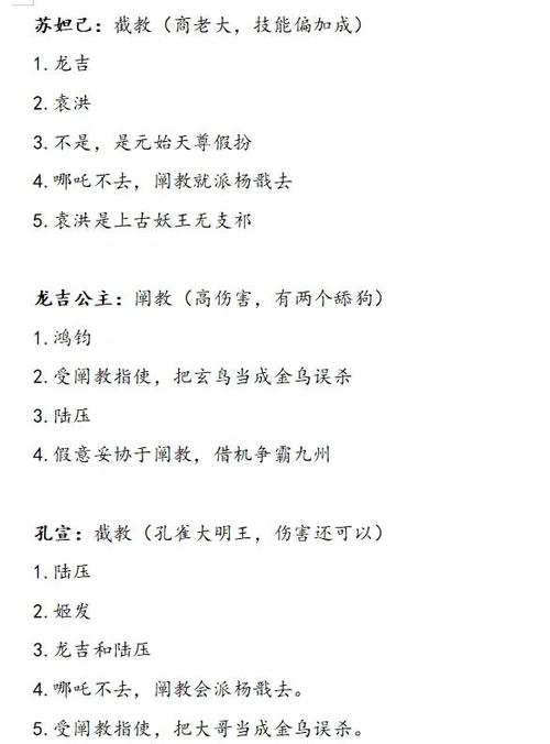 朝歌封神榜最强阵容