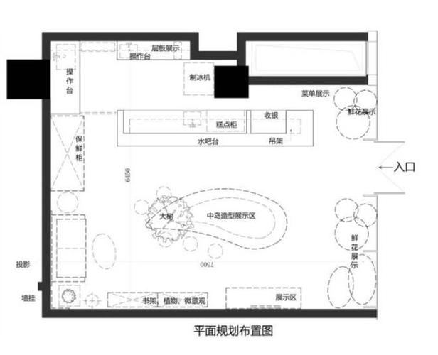 空间布局图怎么画