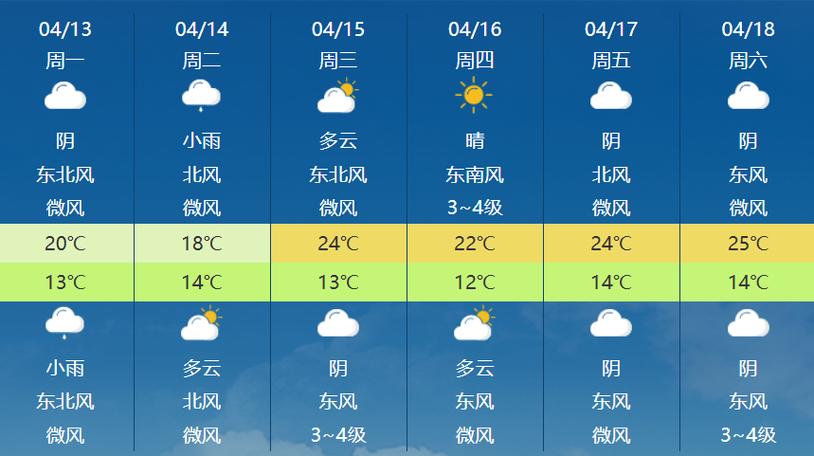句容今天几点下雨