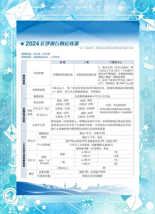 长沙教育改革政策