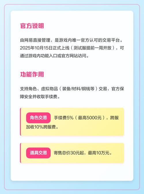 逆水寒藏宝阁最新规则图标