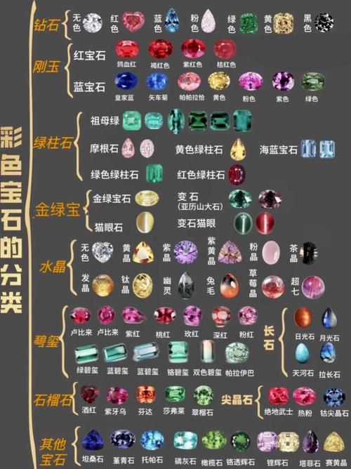 酒店帝国大亨宝石有什么用