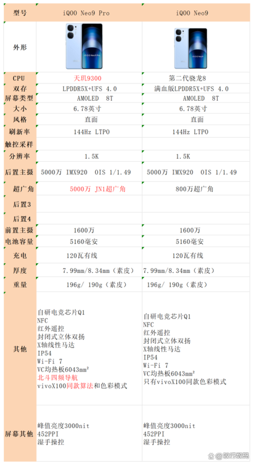 体验机和真机有什么区别游戏截图