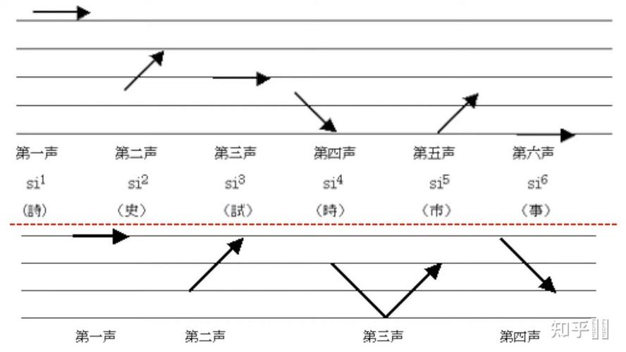 声卡伴奏和人声的比例调多少合适图标