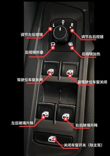 车上auto按键功能