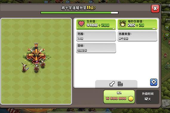 二级天鹰火炮多少雷电可以打掉