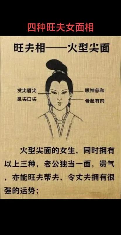 上等旺夫的女人面相