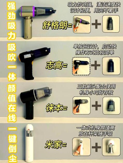 吸尘器不吸了怎么回事