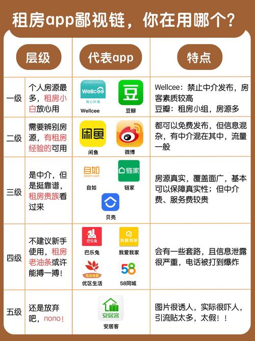 一户一宅两兄弟怎么分户口本