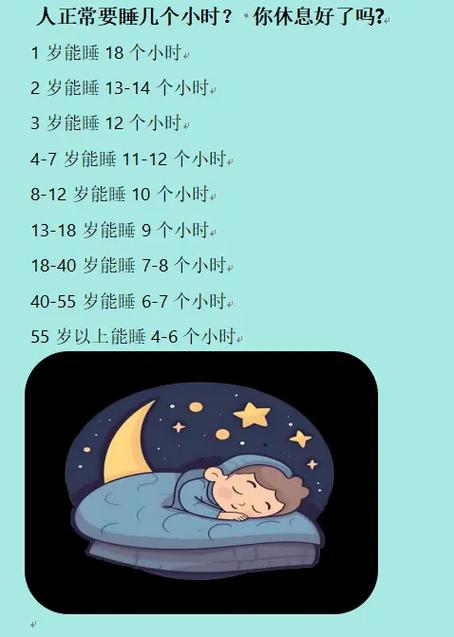 50—55岁正常睡眠多长时间