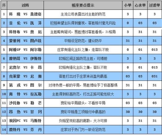 爱彩网
