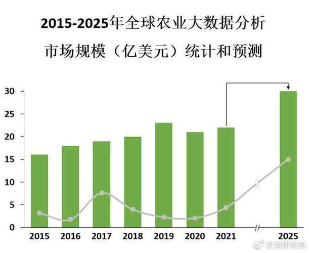IBM公司现状如何截图