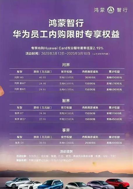 华为员工内购缩略图