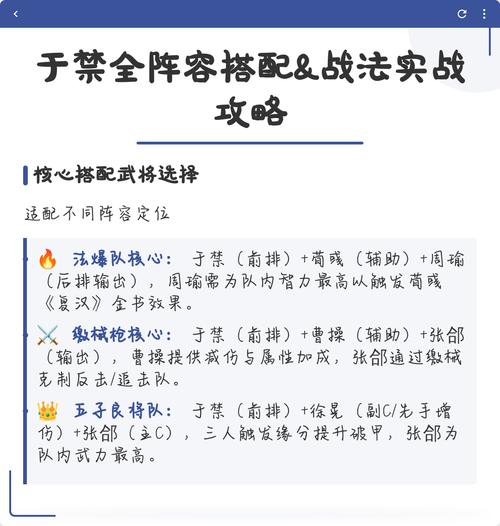 于禁搭配阵容及战法图标