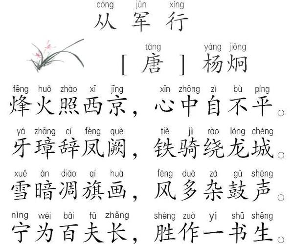 从军行杨炯拼音版本