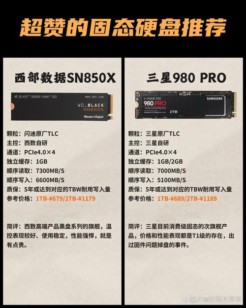 dx10和dx11帧数