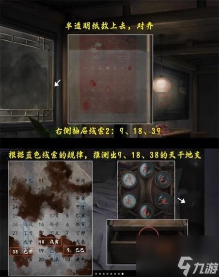 第二章怎么通