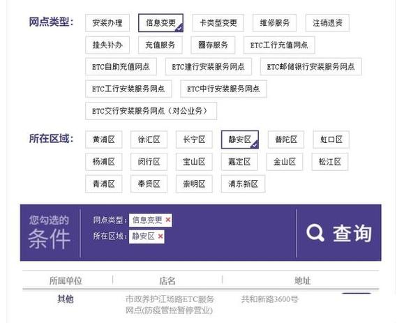 浦东新区etc服务网点