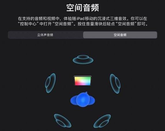 哪些应用支持空间音频