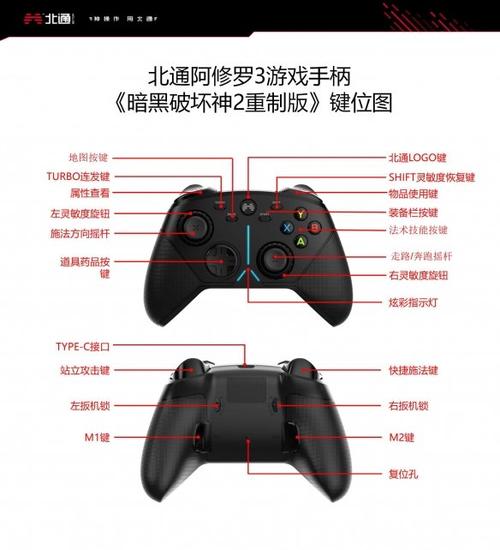 暗黑血统2手柄怎么设置技能