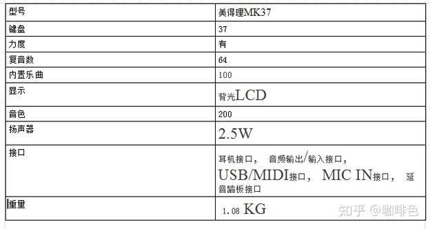 美得理mc188电子琴说明书