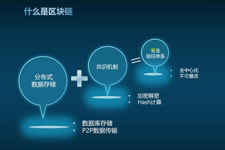 区块链接是什么东西,合法吗