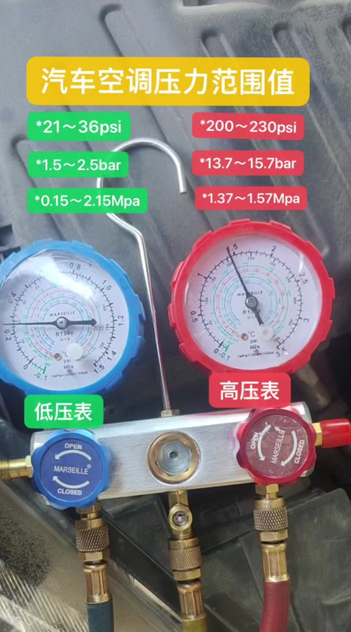 压力表怎么看压力