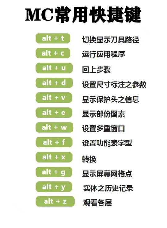 mc固定时间指令