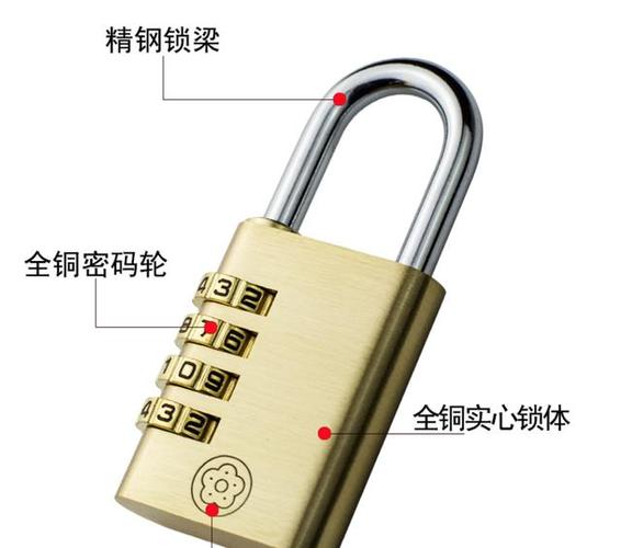 四位密码锁怎么重置图标